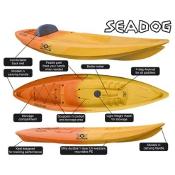 Tout neuf ✨ Kayak Point65°n Seadog Kayak Solo 🎉 9 Tout neuf ✨ Kayak Point65°n Seadog Kayak Solo 🎉 -Boutique SEAC 92b7b79077284412ad032da659003f9f